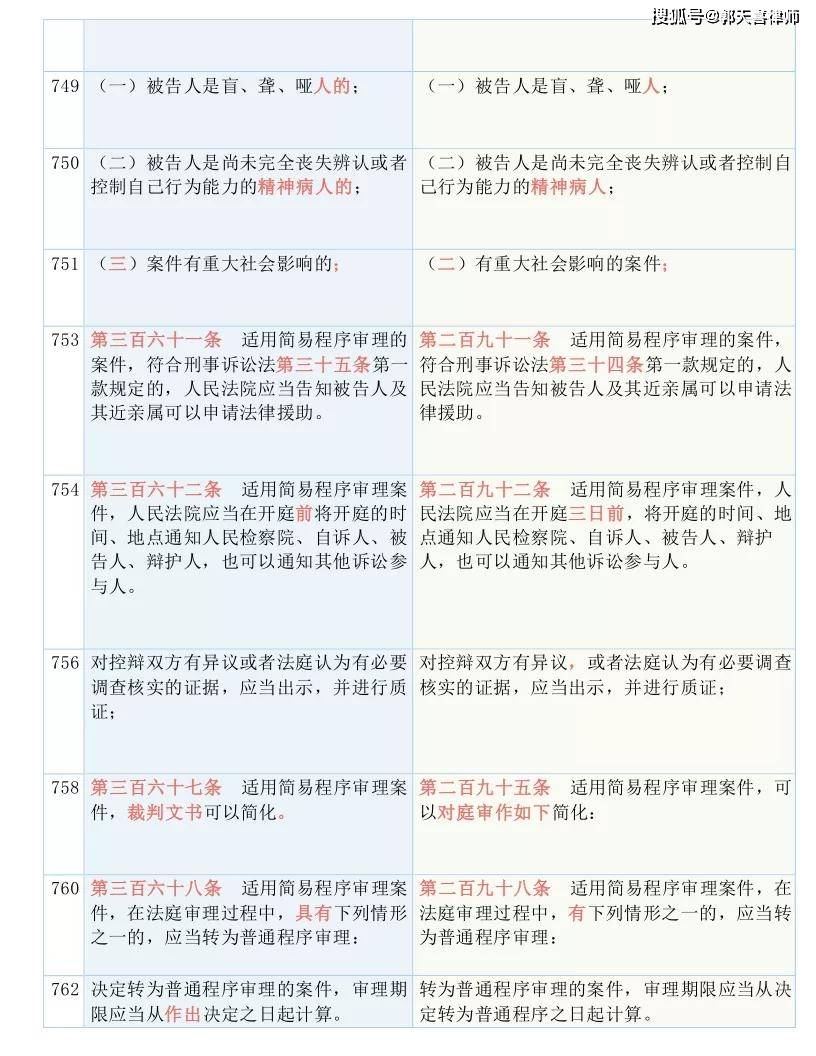 痛斥:澳门一码一肖一持一中,请全面释义、解释与落实